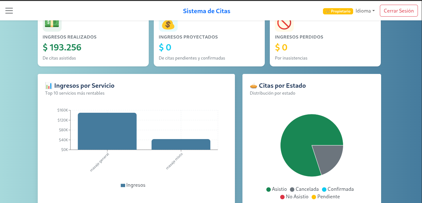 Captura Reportes - Ordo